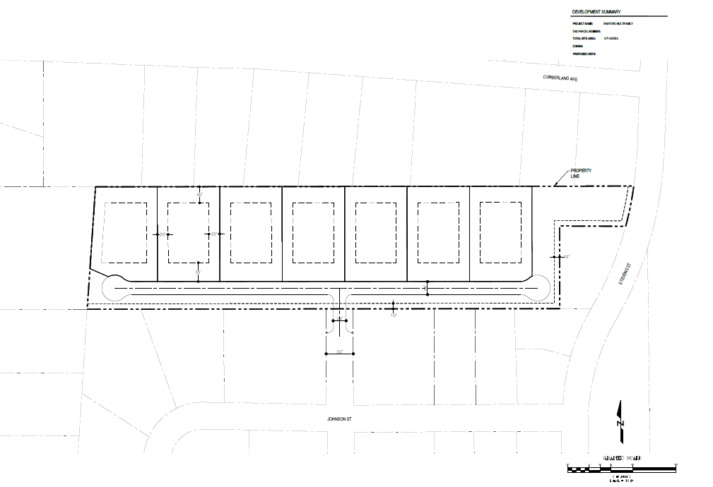 Raeford Duplexes E1773335231984
