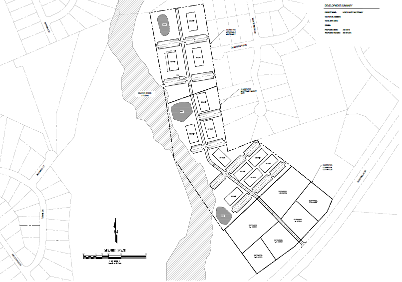 Common Site Issues That Delay Land Development Projects common land development project delays