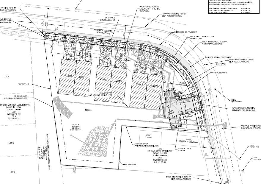 How Many Units Can I Build on My Property? A Developer’s Guide to Site Yield