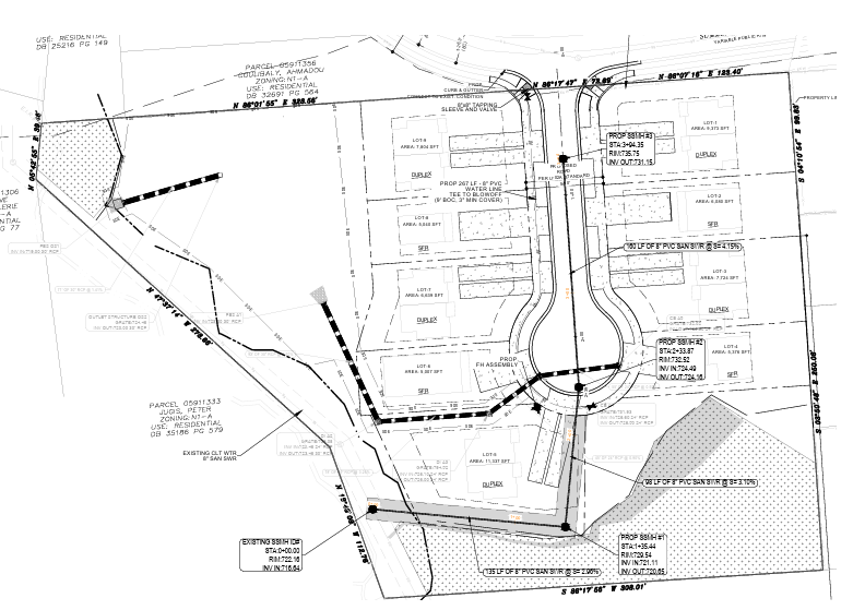 What Is a Land Development Feasibility Study? A Guide for Developers and Investors