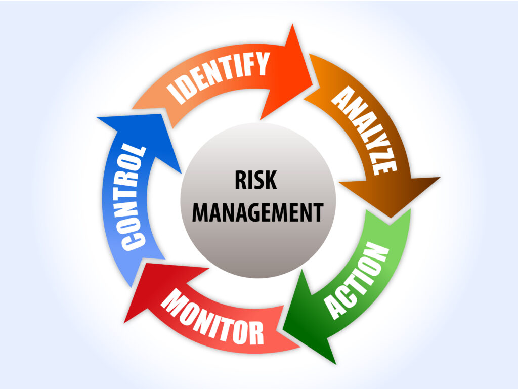 The Most Valuable Person on a Development Team Usually Isn't Who You Think risk management diagram with 5 step solution vector eps10